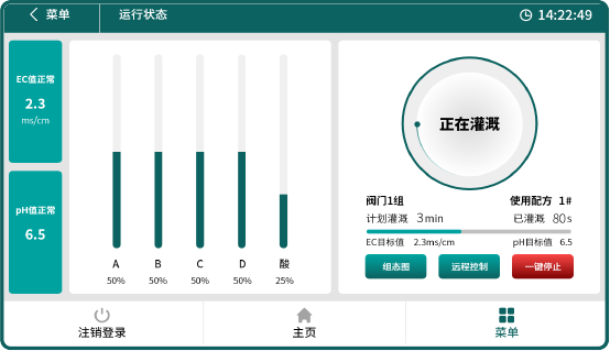 触摸屏
