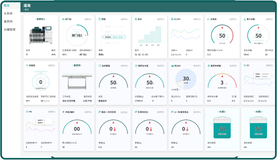 PC端