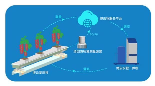 1688980448795921.jpg 微信图片_20230707083253.jpg